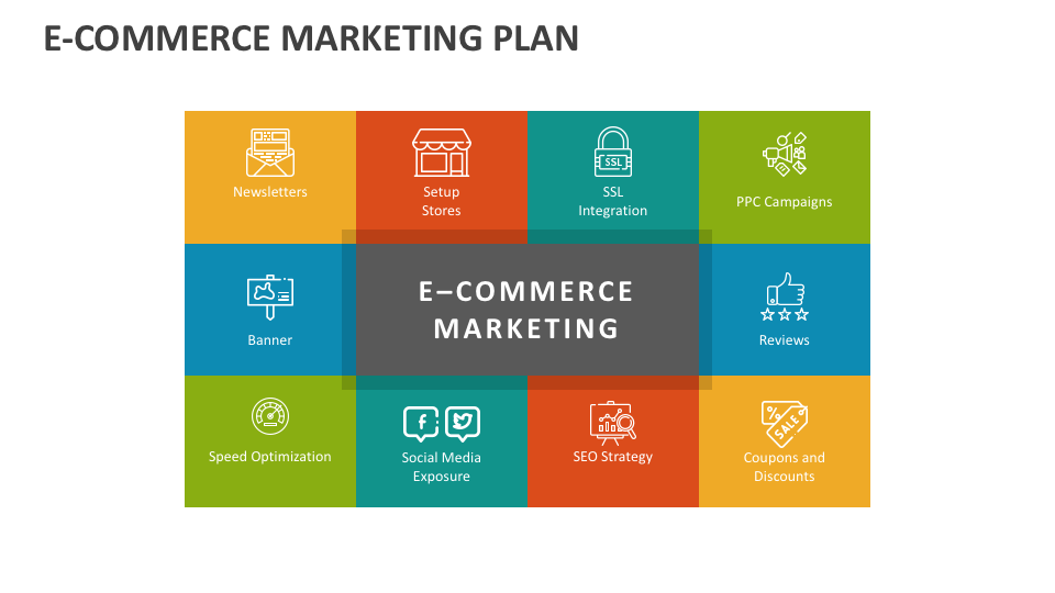 Accelerate your online business in Raipur with professional e-commerce account management services tailored to your brand. We offer end-to-end solutions including product listing optimization, SEO, advertising, cataloging, inventory management, and customer service. Our team ensures efficient management across top platforms like Amazon.in, Amazon.com, Flipkart, Meesho, Etsy, Walmart, JioMart, and eBay. Whether you're a startup or an established seller, we help improve store performance, boost product visibility, and increase sales through data-driven strategies. From marketplace compliance to ad campaign execution and order processing, we handle every aspect of your online store. Partner with us to simplify your operations and grow consistently in today’s competitive e-commerce environment with expert support and scalable growth strategies. Grow Your Online Business with Expert E-Commerce Services in Raipur