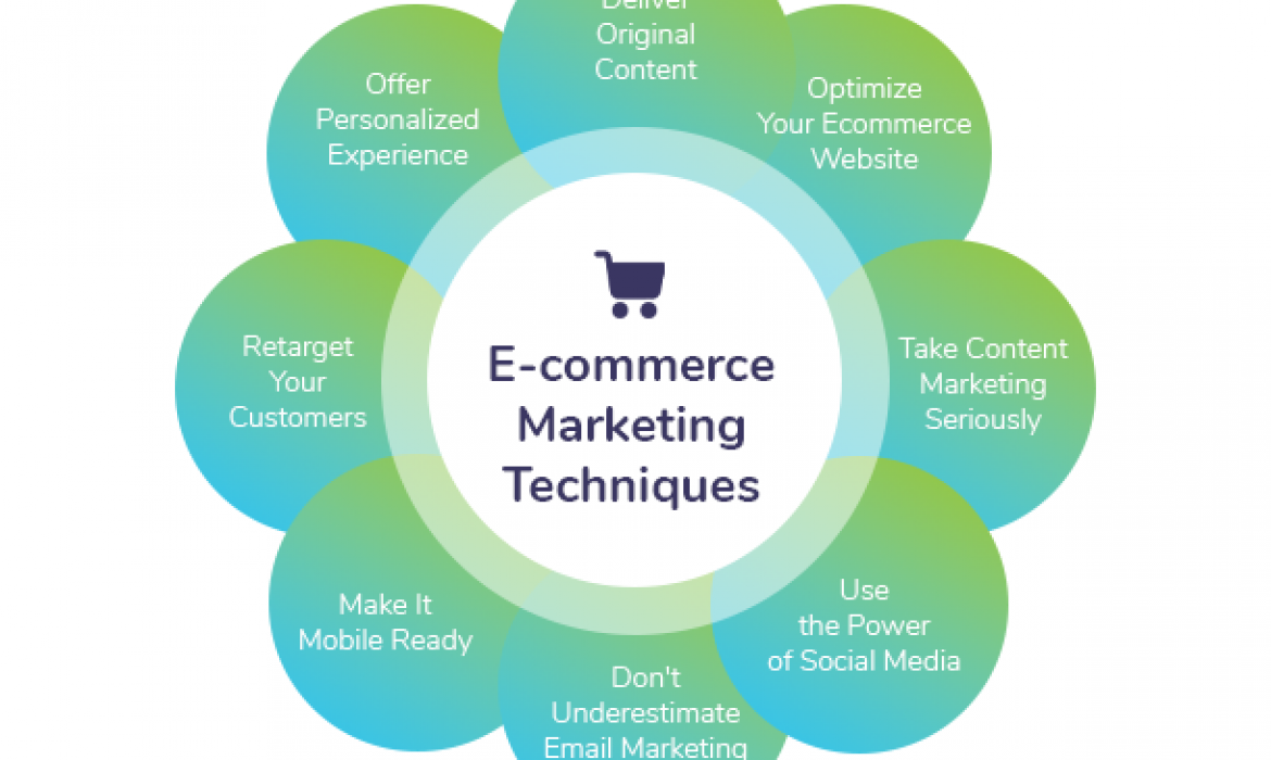 Accelerate your online growth with expert e-commerce account management services in Bhubaneswar. We provide complete marketplace solutions including product listing optimization, inventory management, A+ content, keyword-rich SEO, and cataloging services. Our team manages seller accounts across Amazon.in, Amazon.com, Flipkart, Meesho, JioMart, Etsy, eBay, and Walmart. We also offer ad campaign setup, performance analysis, account health monitoring, and sales strategy planning to enhance brand visibility and conversions. Whether you're a startup or established brand, our tailored multi-platform e-commerce services ensure seamless operations, timely updates, and maximum ROI. From new seller account setup to full-service digital marketing, trust our e-commerce experts to elevate your business in today’s competitive online marketplace. Grow Your Online Business with E-Commerce Management in Bhubaneswar