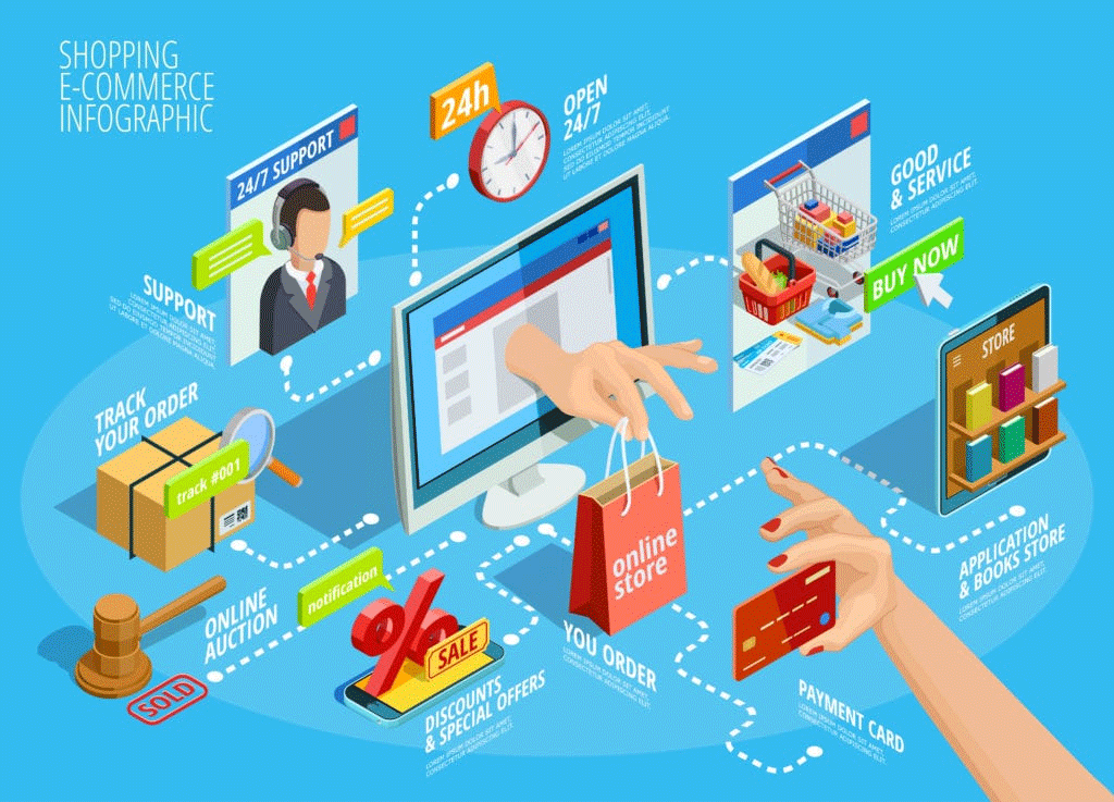 Tirupur, widely recognized as India’s Knitwear Capital, is home to thousands of garment manufacturers, exporters, and textile SMEs. As global and domestic demand for online apparel continues to grow, Tirupur-based sellers are perfectly positioned to scale their businesses through ecommerce. At Digicommerce Solution, we offer specialized ecommerce management services in Tirupur, enabling apparel businesses and exporters to thrive on platforms like Amazon.in, Flipkart, Meesho, JioMart, Etsy, eBay, Amazon.com, Alibaba, and Walmart. Ecommerce Management Services in Tirupur: Powering India’s Knitwear Capital for Digital Retail Success