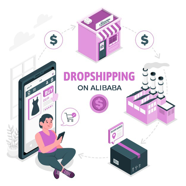 The Ultimate Guide to Dropshipping on Alibaba The AliExpress Way