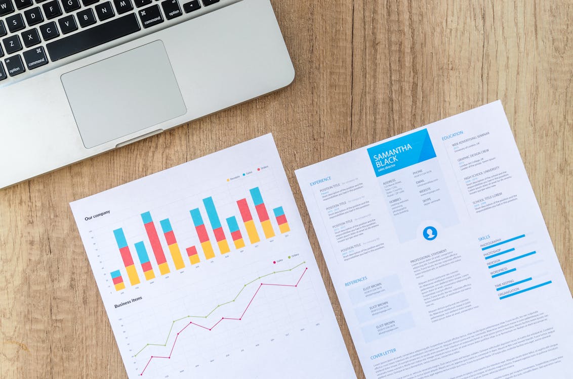 Amazon PPC Management