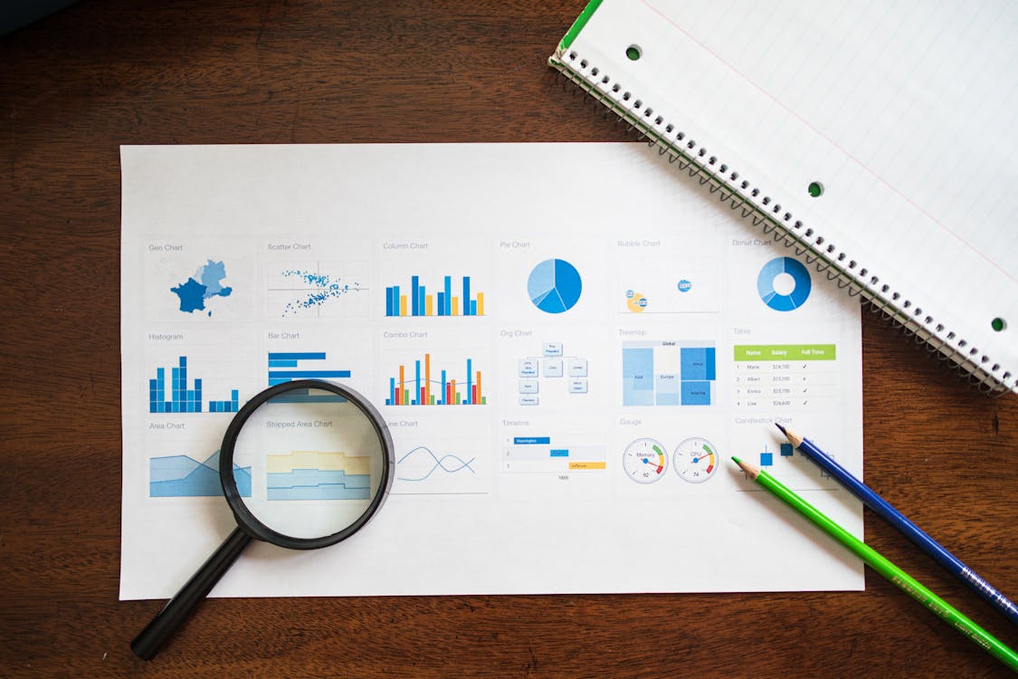 Amazon Product Listing Management